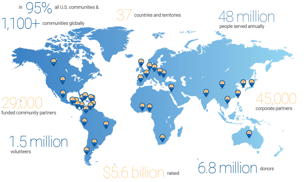 United Way statistics across 37 countries & territories
